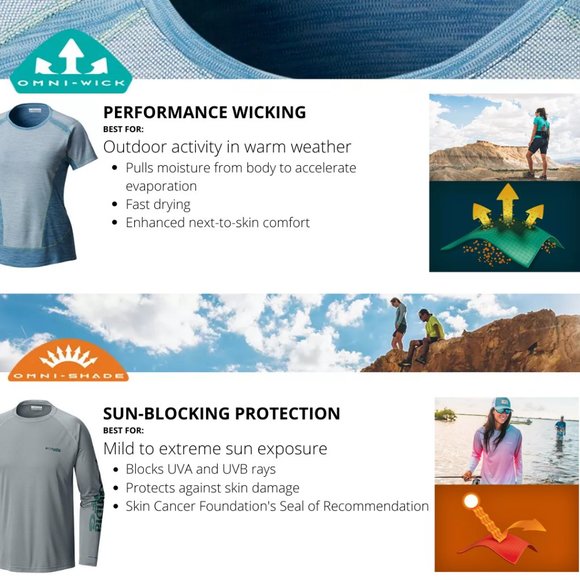 Columbia PFG XL Beacon Gray Skiff Guide III Short Sleeve Shirt FM6020 - Picture 6 of 11